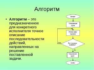 Алгоритм - процесс его реализации