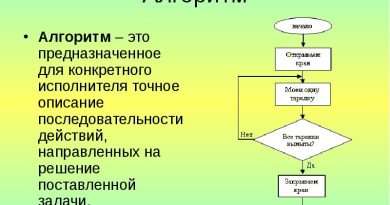 Алгоритм - процесс его реализации. Смотреть фото Алгоритм - процесс его реализации. Смотреть картинку Алгоритм - процесс его реализации. Картинка про Алгоритм - процесс его реализации. Фото Алгоритм - процесс его реализации