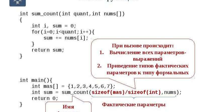 Оптимизация вызовов подпрограмм. Смотреть фото Оптимизация вызовов подпрограмм. Смотреть картинку Оптимизация вызовов подпрограмм. Картинка про Оптимизация вызовов подпрограмм. Фото Оптимизация вызовов подпрограмм