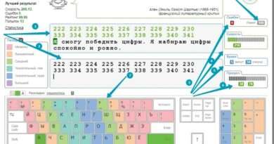 7 эффективных способов увеличить скорость набора текста на клавиатуре. Смотреть фото 7 эффективных способов увеличить скорость набора текста на клавиатуре. Смотреть картинку 7 эффективных способов увеличить скорость набора текста на клавиатуре. Картинка про 7 эффективных способов увеличить скорость набора текста на клавиатуре. Фото 7 эффективных способов увеличить скорость набора текста на клавиатуре